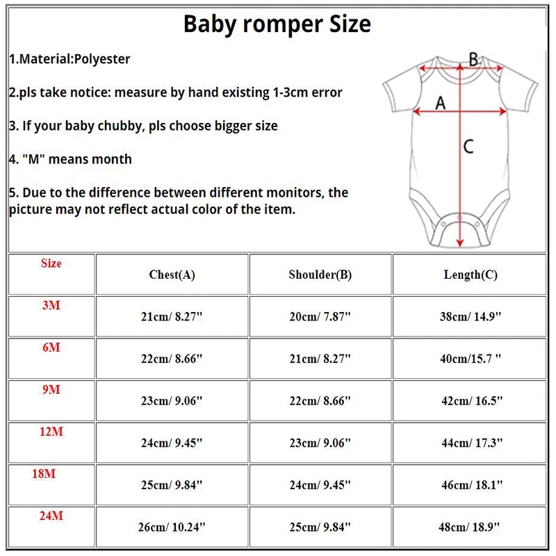 Baju monyet ulang tahun saya,  - Baby Nursery Ideas Boy ulasan dan harga