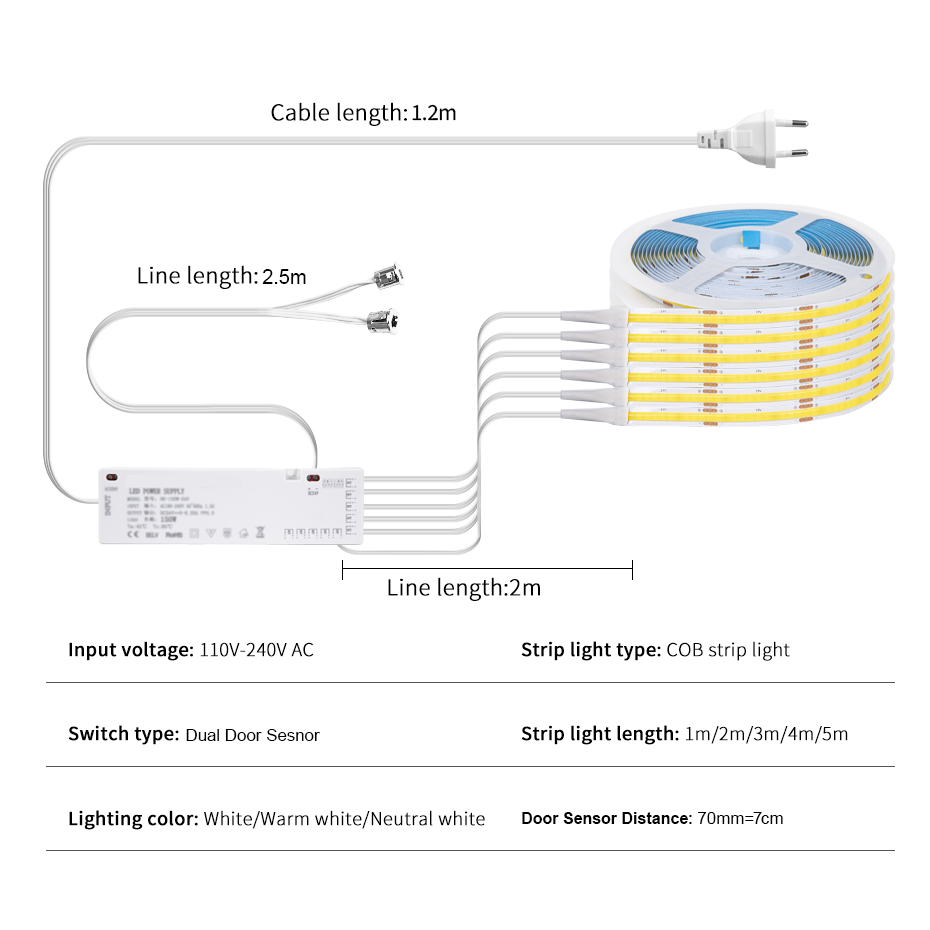 AU EU US UK Plug 12V COB Lampu - Drawer Dresser White ulasan dan harga