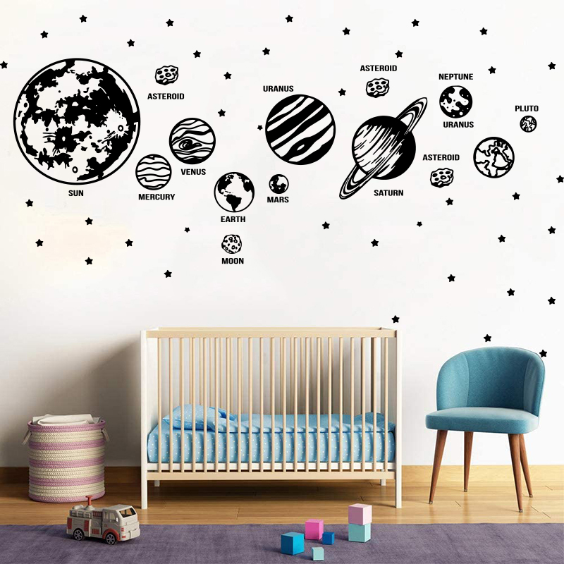 Stiker dinding sistem surya pl - Baby Nursery Wallpaper ulasan dan harga